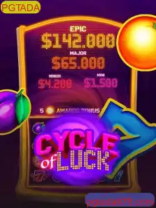 CycleofLuck: Descubra o Fascinante Mundo do Jogo com PGTADA